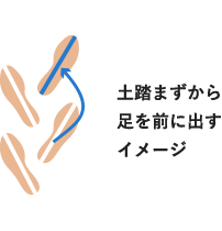 土踏まずから足を前に出すイメージ